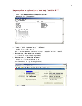 24

Steps required to registration of New Key Flex field (KFF) 
 
1.  Create a KFF Table in Module Specific Schema. 
Connect to PPRS/PPRS@VIS 

 
 
2.  Create a Public Synonym in APPS Schema. 
Connect to APPS/APPS@VIS 
SQL> CREATE PUBLIC SYNONYM PPRS_PARTS FOR PPRS_PARTS; 
3.  Register the Table with AOL Module. 
PPRS_PARTS Table already registered. 
4.  Register the KFF with AOL Module. 
Connect to APPSTECH/APPSTECH 
       Go to FlexField   Key     Registration 
 
 

 