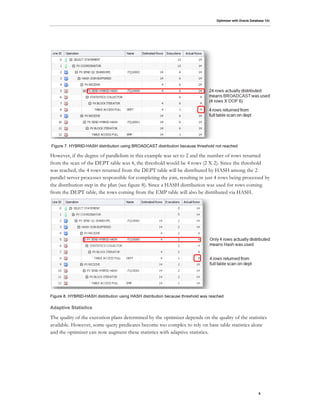 Optimizer with Oracle Database 12c
8
Figure 7. HYBRID-HASH distribution using BROADCAST distribution because threshold not reached
However, if the degree of parallelism in this example was set to 2 and the number of rows returned
from the scan of the DEPT table was 4, the threshold would be 4 rows (2 X 2). Since the threshold
was reached, the 4 rows returned from the DEPT table will be distributed by HASH among the 2
parallel server processes responsible for completing the join, resulting in just 4 rows being processed by
the distribution step in the plan (see figure 8). Since a HASH distribution was used for rows coming
from the DEPT table, the rows coming from the EMP table will also be distributed via HASH.
Figure 8. HYBRID-HASH distribution using HASH distribution because threshold was reached
Adaptive Statistics
The quality of the execution plans determined by the optimizer depends on the quality of the statistics
available. However, some query predicates become too complex to rely on base table statistics alone
and the optimizer can now augment these statistics with adaptive statistics.
 