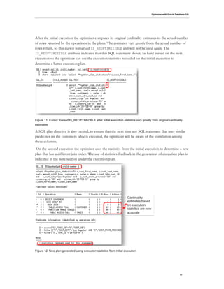 Optimizer with Oracle Database 12c
11
After the initial execution the optimizer compares its original cardinality estimates to the actual number
of rows returned by the operations in the plans. The estimates vary greatly from the actual number of
rows return, so this cursor is marked IS_REOPTIMIZIBLE and will not be used again. The
IS_REOPTIMIZIBLE attribute indicates that this SQL statement should be hard parsed on the next
execution so the optimizer can use the execution statistics recorded on the initial execution to
determine a better execution plan.
Figure 11. Cursor marked IS_REOPTIMIZIBLE after initial execution statistics vary greatly from original cardinality
estimates
A SQL plan directive is also created, to ensure that the next time any SQL statement that uses similar
predicates on the customers table is executed, the optimizer will be aware of the correlation among
these columns.
On the second execution the optimizer uses the statistics from the initial execution to determine a new
plan that has a different join order. The use of statistics feedback in the generation of execution plan is
indicated in the note section under the execution plan.
Figure 12. New plan generated using execution statistics from initial execution
 