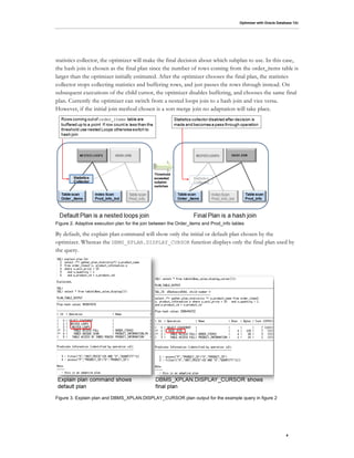 Optimizer with Oracle Database 12c
4
statistics collector, the optimizer will make the final decision about which subplan to use. In this case,
the hash join is chosen as the final plan since the number of rows coming from the order_items table is
larger than the optimizer initially estimated. After the optimizer chooses the final plan, the statistics
collector stops collecting statistics and buffering rows, and just passes the rows through instead. On
subsequent executions of the child cursor, the optimizer disables buffering, and chooses the same final
plan. Currently the optimizer can switch from a nested loops join to a hash join and vice versa.
However, if the initial join method chosen is a sort merge join no adaptation will take place.
Figure 2. Adaptive execution plan for the join between the Order_items and Prod_info tables
By default, the explain plan command will show only the initial or default plan chosen by the
optimizer. Whereas the DBMS_XPLAN.DISPLAY_CURSOR function displays only the final plan used by
the query.
Figure 3. Explain plan and DBMS_XPLAN.DISPLAY_CURSOR plan output for the example query in figure 2
 