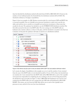 Optimizer with Oracle Database 12c
7
than the threshold the distribution method will switch from HASH to BROADCAST. If however the
number of rows buffered reaches the threshold then the distribution method will be HASH. The
threshold is defined as 2 X degree of parallelism.
Figure 6 shows an example of a SQL Monitor execution plan for a join between EMP and DEPT that
is executed in parallel. One set of parallel server processes (producers or pink icons) scan the two
tables and send the rows to another set of parallel server processes (consumers or blue icons) that
actually do the join. The optimizer has decided to use the HYBRID HASH distribution method. The
first table accessed in this join is the DEPT table. The rows coming out of the DEPT table are
buffered in the statistics collector, on line 6 of the plan, until the threshold is exceeded or the final row
is fetched. At that point the optimizer will make its decision on a distribution method.
Figure 6. SQL Monitor execution plan for hash join between EMP & DEPT that uses adaptive distribution method
Let’s assume the degree of parallelism in this example was set to 6 and the number of rows returned
from the scan of the DEPT table is 4, the threshold would be 12 rows (2 X 6). Since the threshold was
not reached, the 4 rows returned from the DEPT table will be BROADCAST to each of the 6 parallel
server processes responsible for completing the join, resulting in 24 rows (4 X 6) being processed by
the distribution step in the plan (see figure 7). Since a BROADCAST distribution was used for rows
coming from the DEPT table, the rows coming from the EMP table will distributed via ROUND-
ROBIN. This means, one row from the EMP table will be sent to each of the 6 parallel server
processes in turn, until all of the rows have been distributed.
 