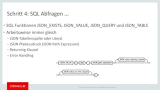 • SQL Funktionen JSON_EXISTS, JSON_VALUE, JSON_QUERY und JSON_TABLE 
• Arbeitsweise immer gleich 
– JSON-Tabellenspalte oder Literal 
– JSON Pfadausdruck (JSON Path Expression) 
– Returning Klausel 
– Error Handling 
Copyright © 2014 Oracle and/or its affiliates. All rights reserved. | 
Schritt 4: SQL Abfragen ... 
21 
 