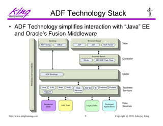 Copyright @ 2010, John Jay King9http://www.kingtraining.com
ADF Technology Stack
• ADF Technology simplifies interaction with “Java” EE
and Oracle’s Fusion Middleware
 