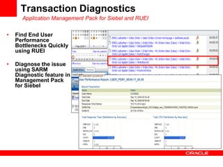 Transaction Diagnostics
      Application Management Pack for Siebel and RUEI

•   Find End User
    Performance
    Bottlenecks Quickly
    using RUEI

•   Diagnose the issue
    using SARM
    Diagnostic feature in
    Management Pack
    for Siebel
 