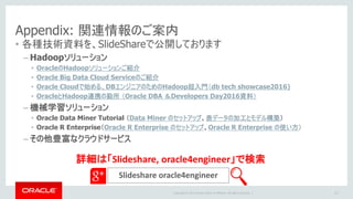 Copyright © 2017 Oracle and/or its affiliates. All rights reserved. |
Appendix:Big Data活用をオンプレミスでもクラウドでも
13
お客様データセンター
購入
お客様による管理
専有環境
Big Data Appliance
お客様データセンター
サブスクリプション
オラクルが管理
専有環境
近日リリース予定
Big Data Cloud Machine
Oracle Cloud
サブスクリプション
オラクルが管理
専有環境
Big Data Cloud Service
近日リリース予定
Big Data Cloud Service
– Compute Edition
Oracle Cloud
サブスクリプション
フルマネージド
共有環境
 