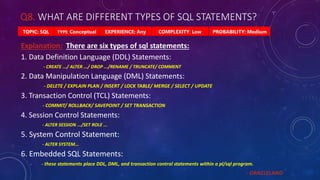 Q8. WHAT ARE DIFFERENT TYPES OF SQL STATEMENTS?
PROBABILITY: Medium
TYPE: Conceptual EXPERIENCE: Any COMPLEXITY: Low
TOPIC: SQL
Explanation: There are six types of sql statements:
1. Data Definition Language (DDL) Statements:
- CREATE .../ ALTER .../ DROP .../RENAME / TRUNCATE/ COMMENT
2. Data Manipulation Language (DML) Statements:
- DELETE / EXPLAIN PLAN / INSERT / LOCK TABLE/ MERGE / SELECT / UPDATE
3. Transaction Control (TCL) Statements:
- COMMIT/ ROLLBACK/ SAVEPOINT / SET TRANSACTION
4. Session Control Statements:
- ALTER SESSION .../SET ROLE ...
5. System Control Statement:
- ALTER SYSTEM...
6. Embedded SQL Statements:
- these statements place DDL, DML, and transaction control statements within a pl/sql program.
- ORACLELAND
 