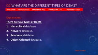 Q2.WHAT ARE THE DIFFERENT TYPES OF DBMS?
PROBABILITY: Low
TYPE: Conceptual EXPERIENCE: Any COMPLEXITY: Low
TOPIC: DBMS
Explanation:
There are four types of DBMS:
1. Hierarchical database.
2. Network database.
3. Relational database.
4. Object-Oriented database.
- ORACLELAND
 