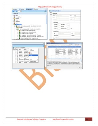 http://odinetwork.blogspot.com/




Business Intelligence Solution Providers   |   learnhyperion.wordpres.com   20
 