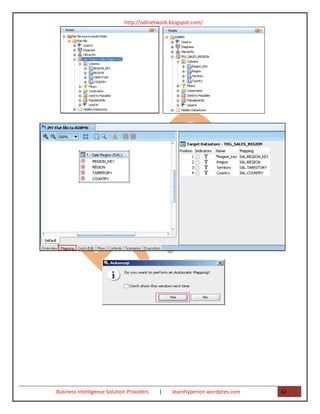 http://odinetwork.blogspot.com/




Business Intelligence Solution Providers   |   learnhyperion.wordpres.com   42
 