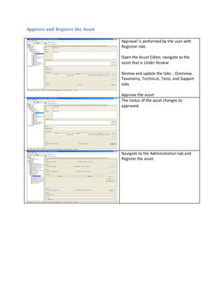 Approve and Register the Asset

                                 Approval is performed by the user with
                                 Registrar role.

                                 Open the Asset Editor, navigate to the
                                 asset that is Under Review

                                 Review and update the tabs - Overview,
                                 Taxonomy, Technical, Tests, and Support
                                 tabs

                                 Approve the asset
                                 The status of the asset changes to
                                 approved.




                                 Navigate to the Administration tab and
                                 Register the asset.
 