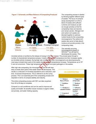 FIN
AL
TheCompostingProcess
Figure 1: Schematic and Mass Balance of Composting Produced The composting process is started
Heat
by blending together different types
of wastes. The focus of compost
C02
H20
recipe development is to find a
blend of wastes with sufficient
nutrients and moisture as well
Water as enough porosity so that the
composting mass can become
and remain aerobic. Nitrogen-rich
and carbon-rich wastes are
Oxygen H20
blended together to optimize
nutrient levels for the composting
microorganisms The carbon-rich
wastes also serve to help absorb
Wastes Composting Mass Finished Compost
moisture and provide porosity in the
composting mass.
Mass Start 100% Finish 50% The naturally occurring
Volume Start 100% Finish 20% microorganisms present in
OS1dmsTM
-sw will start to
decompose the wastes. This
microbial activity is manifest by the release of energy in the form of heat. The process goes through a
number of characteristic temperature phases. It starts off at ambient temperature but then increases rapidly
as microbial activity increases. During high rate composting, when microorganisms are decomposing the
most easy to break down parts of the waste stream, process temperatures increase. Temperatures up to 70º
C are not uncommon. These high temperatures kill human and plant pathogens in the wastes.
After high rate composting, the microorganisms are left with less
easy to break down parts of the waste stream to decompose. This
results in a reduction of microbial populations and a reduction, over
time, of process temperatures. This is referred to as the curing
process. This is an essential part of the composting process and
important in terms of compost stability and maturity.
The entire composting process with OS1 can take anywhere
from 30 to 45 days to complete.
Compost is a soil conditioner and can be used to improve soil
quality and health. Its benefits include increase in organic matter,
soil porosity, and water holding capacity.
2
Organic Solutions
Inc.
++ Reduces
Mass of Waste
++Suppression
of foul odor
++Stabilizes
Waste
++Reduces
Pathogens
++ Produces a
valuable Product
++Effective
treatment of
leachate
++Control of
Vectors
++ Cost
Effective
OS COMPOSTING
Copyright - ORGANIC SOLUTIONS
 