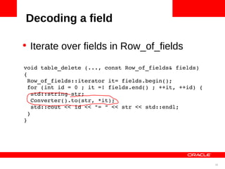 Decoding a field

• Iterate over fields in Row_of_fields

void table_delete (..., const Row_of_fields& fields)
{
 Row_of_fields::iterator it= fields.begin();
 for (int id = 0 ; it =! fields.end() ; ++it, ++id) {
  std::string str;
  Converter().to(str, *it);
  std::cout << id << "= " << str << std::endl;
 }
}




                                                        38
 