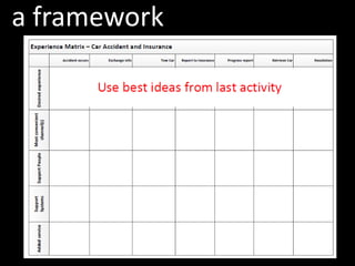 a framework
 