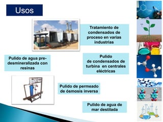 Pulido de agua pre-
desmineralizada con
resinas
Pulido de permeado
de ósmosis inversa
Pulido de agua de
mar destilada
Pulido
de condensados de
turbina en centrales
eléctricas
Tratamiento de
condensados de
proceso en varias
industrias
Usos
 