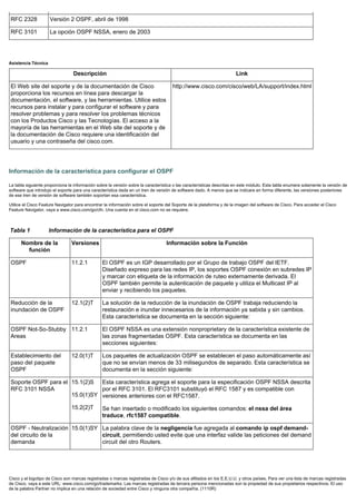 RFC 2328 Versión 2 OSPF, abril de 1998
RFC 3101 La opción OSPF NSSA, enero de 2003
Asistencia Técnica
Descripción Link
El Web site del soporte y de la documentación de Cisco
proporciona los recursos en línea para descargar la
documentación, el software, y las herramientas. Utilice estos
recursos para instalar y para configurar el software y para
resolver problemas y para resolver los problemas técnicos
con los Productos Cisco y las Tecnologías. El acceso a la
mayoría de las herramientas en el Web site del soporte y de
la documentación de Cisco requiere una identificación del
usuario y una contraseña del cisco.com.
http://www.cisco.com/cisco/web/LA/support/index.html
Información de la característica para configurar el OSPF
La tabla siguiente proporciona la información sobre la versión sobre la característica o las características descritas en este módulo. Esta tabla enumera solamente la versión de
software que introdujo el soporte para una característica dada en un tren de versión de software dado. A menos que se indicare en forma diferente, las versiones posteriores
de ese tren de versión de software también soportan esa característica.
Utilice el Cisco Feature Navigator para encontrar la información sobre el soporte del Soporte de la plataforma y de la imagen del software de Cisco. Para acceder el Cisco
Feature Navigator, vaya a www.cisco.com/go/cfn. Una cuenta en el cisco.com no se requiere.
Tabla 1 Información de la característica para el OSPF
Nombre de la
función
Versiones Información sobre la Función
OSPF 11.2.1 El OSPF es un IGP desarrollado por el Grupo de trabajo OSPF del IETF.
Diseñado expreso para las redes IP, los soportes OSPF conexión en subredes IP
y marcar con etiqueta de la información de ruteo externamente derivada. El
OSPF también permite la autenticación de paquete y utiliza el Multicast IP al
enviar y recibiendo los paquetes.
Reducción de la
inundación de OSPF
12.1(2)T La solución de la reducción de la inundación de OSPF trabaja reduciendo la
restauración e inundar innecesarios de la información ya sabida y sin cambios.
Esta característica se documenta en la sección siguiente:
OSPF Not-So-Stubby
Areas
11.2.1 El OSPF NSSA es una extensión nonproprietary de la característica existente de
las zonas fragmentadas OSPF. Esta característica se documenta en las
secciones siguientes:
Establecimiento del
paso del paquete
OSPF
12.0(1)T Los paquetes de actualización OSPF se establecen el paso automáticamente así
que no se envían menos de 33 milisegundos de separado. Esta característica se
documenta en la sección siguiente:
Soporte OSPF para el
RFC 3101 NSSA
15.1(2)S
15.0(1)SY
15.2(2)T
Esta característica agrega el soporte para la especificación OSPF NSSA descrita
por el RFC 3101. El RFC3101 substituyó el RFC 1587 y es compatible con
versiones anteriores con el RFC1587.
Se han insertado o modificado los siguientes comandos: el nssa del área
traduce, rfc1587 compatible.
OSPF - Neutralización
del circuito de la
demanda
15.0(1)SY La palabra clave de la negligencia fue agregada al comando ip ospf demand-
circuit, permitiendo usted evite que una interfaz valide las peticiones del demand
circuit del otro Routers.
Cisco y el logotipo de Cisco son marcas registradas o marcas registradas de Cisco y/o de sus afiliados en los E.E.U.U. y otros países. Para ver una lista de marcas registradas
de Cisco, vaya a este URL: www.cisco.com/go/trademarks. Las marcas registradas de tercera persona mencionadas son la propiedad de sus propietarios respectivos. El uso
de la palabra Partner no implica en una relación de sociedad entre Cisco y ninguna otra compañía. (1110R)
 