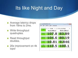 Its like Night and Day

S Average latency drops
  from 18ms to 2ms.
S Write throughput
  quadruples.
S Read throughput
  doubles.
S 20x improvement on 4k
  iops!
 