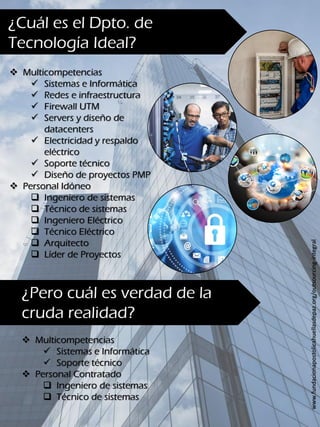  Multicompetencias
 Sistemas e Informática
 Redes e infraestructura
 Firewall UTM
 Servers y diseño de
datacenters
 Electricidad y respaldo
eléctrico
 Soporte técnico
 Diseño de proyectos PMP
 Personal Idóneo
 Ingeniero de sistemas
 Técnico de sistemas
 Ingeniero Eléctrico
 Técnico Eléctrico
 Arquitecto
 Líder de Proyectos
www.fundacionapostolicahuellasdepaz.org/outsourcing-integral
 Multicompetencias
 Sistemas e Informática
 Soporte técnico
 Personal Contratado
 Ingeniero de sistemas
 Técnico de sistemas
 