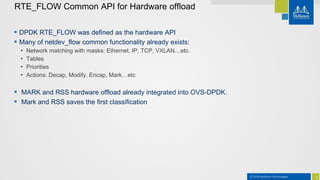 8© 2018 Mellanox Technologies
 DPDK RTE_FLOW was defined as the hardware API
 Many of netdev_flow common functionality already exists:
• Network matching with masks: Ethernet, IP, TCP, VXLAN…etc.
• Tables
• Priorities
• Actions: Decap, Modify, Encap, Mark…etc
 MARK and RSS hardware offload already integrated into OVS-DPDK.
 Mark and RSS saves the first classification
RTE_FLOW Common API for Hardware offload
 