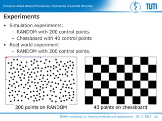 Experiments
• Simulation experiments:
– RANDOM with 200 control points.
– Chessboard with 40 control points
• Real world experiment:
– RANDOM with 200 control points.
200 points on RANDOM 40 points on chessboard
ISMAR workshop on Tracking Methods and Applications 05.11.2012 20
 
