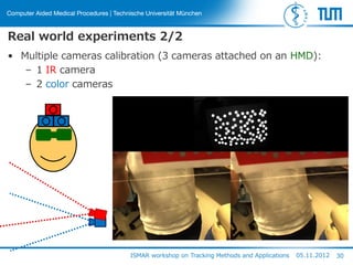 Real world experiments 2/2
• Multiple cameras calibration (3 cameras attached on an HMD):
– 1 IR camera
– 2 color cameras
ISMAR workshop on Tracking Methods and Applications 05.11.2012 30
 