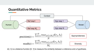 Quantitative Metrics
d(r, h) is a distance function [0, 1] to measure the similarity between a reference and a hypothesis.
Appropriateness
Diversity
Ref resp1
Ref resp Mc
Context
Hyp resp 1
Hyp resp N
ModelHuman ... ...
 