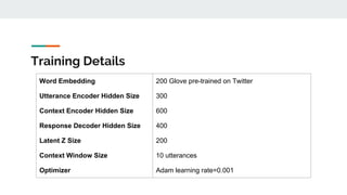 Training Details
Word Embedding 200 Glove pre-trained on Twitter
Utterance Encoder Hidden Size 300
Context Encoder Hidden Size 600
Response Decoder Hidden Size 400
Latent Z Size 200
Context Window Size 10 utterances
Optimizer Adam learning rate=0.001
 