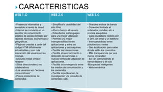 CARACTERISTICAS
WEB 1.O WEB 2.0 WEB 3.0
- Presencia informativa y
accesible a través de la red.
- Internet se convierte en un
servidor de conocimiento
estático de acceso limitado por
razones técnicas, económicas y
geográficas.
- Páginas creadas a partir del
código HTMl difícilmente
actualizables y con nula
interacción del usuario en las
mismas.
- Discurso lineal: emisor-
receptor
- Sitios direccionales y no
colaborativos
- Los usuarios son “lectores
consumidores”
- Pocos productores de
contenidos
- Simplifica la usabilidad del
sitio Web
- Ahorra tiempo al usuario
- Estandariza los lenguajes
para una mejor utilización
- Permite una mejor
interoperabilidad entre
aplicaciones y entre las
aplicaciones y las máquinas.
- Facilita las interacciones
- Facilita el reconocimiento o
detección de carencias o
nuevas formas de utilización de
aplicaciones.
- Facilita la convergencia entre
los medios de comunicación y
los contenidos
- Facilita la publicación, la
investigación y la consulta de
contenidos web.
- Grandes anchos de banda
- Conexión ilimitada al
ordenador, móviles, etc a
precios asequibles
- Cada ciudadano recibirá con
el DNI, un email y un teléfono
- Interoperabilidad entre
plataformas y redes
- Geo localización para saber
donde están los conocidos
- Más transparencia por una
menor privacidad
- Se van confundiendo el
tiempo laborar y el ocio
-Búsquedas inteligentes
- Web semántica
 