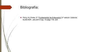 Bibliografía:
 Perry; A y Potter; P. “Fundamentos de Enfermería”,8 ª edición. Editorial,
ELSEVIER , año 2013 Cap. 10 págs 118- 224
 