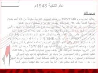 Palestine's Real Story - Occupited Palestine - the Arab Land