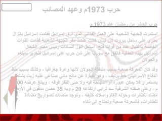 Palestine's Real Story - Occupited Palestine - the Arab Land