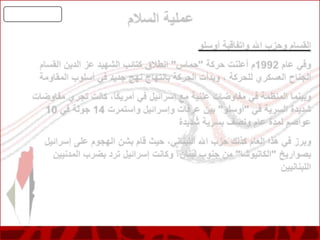 Palestine's Real Story - Occupited Palestine - the Arab Land