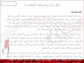 Palestine's Real Story - Occupited Palestine - the Arab Land