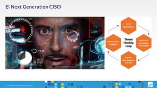 15 | © 2019 Palo Alto Networks. All Rights Reserved.
El Next Generation CISO
 