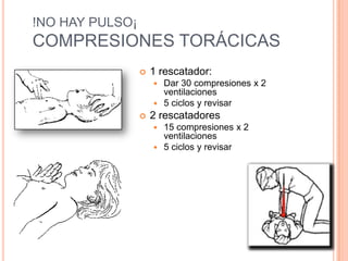 !NO HAY PULSO¡
COMPRESIONES TORÁCICAS
 1 rescatador:
 Dar 30 compresiones x 2
ventilaciones
 5 ciclos y revisar
 2 rescatadores
 15 compresiones x 2
ventilaciones
 5 ciclos y revisar
 