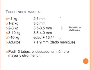 TUBO ENDOTRAQUEAL
 <1 kg 2.5 mm
 1-2 kg 3.0 mm
 2-3 kg 3.5-3.5 mm
 3-10 kg 3.5-4.0 mm
 >10 kg edad + 16 / 4
 Adultos 7 a 9 mm (dedo meñique)
 Pedir 3 tubos, el deseado, un número
mayor y otro menor.
Sin balón en
<9-10 años.
 