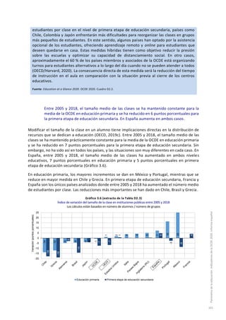 estudiantes por clase en el nivel de primera etapa de educación secundaria, países como
Chile, Colombia y Japón enfrentarán más dificultades para reorganizar las clases en grupos
más pequeños de estudiantes. En este sentido, algunos países han optado por la asistencia
opcional de los estudiantes, ofreciendo aprendizaje remoto y online para estudiantes que
deseen quedarse en casa. Estas medidas híbridas tienen como objetivo reducir la presión
sobre las escuelas y optimizar su capacidad de distanciamiento social. En otro casos,
aproximadamente el 60 % de los países miembros y asociados de la OCDE está organizando
turnos para estudiantes alternativos a lo largo del día cuando no se pueden atender a todos
(OECD/Harvard, 2020). La consecuencia directa de esta medida será la reducción del tiempo
de instrucción en el aula en comparación con la situación previa al cierre de los centros
educativos.
Fuente: Education at a Glance 2020. OCDE 2020. Cuadro D2.2.
Entre 2005 y 2018, el tamaño medio de las clases se ha mantenido constante para la
media de la OCDE en educación primaria y se ha reducido en 6 puntos porcentuales para
la primera etapa de educación secundaria. En España aumenta en ambos casos.
Modificar el tamaño de la clase en un alumno tiene implicaciones directas en la distribución de
recursos que se dedican a educación (OECD, 2019c). Entre 2005 y 2018, el tamaño medio de las
clases se ha mantenido prácticamente constante para la media de la OCDE en educación primaria
y se ha reducido en 7 puntos porcentuales para la primera etapa de educación secundaria. Sin
embargo, no ha sido así en todos los países, y las situaciones son muy diferentes en cada caso. En
España, entre 2005 y 2018, el tamaño medio de las clases ha aumentado en ambos niveles
educativos, 7 puntos porcentuales en educación primaria y 5 puntos porcentuales en primera
etapa de educación secundaria (Gráfico 3.6).
En educación primaria, los mayores incrementos se dan en México y Portugal, mientras que se
reduce en mayor medida en Chile y Grecia. En primera etapa de educación secundaria, Francia y
España son los únicos países analizados donde entre 2005 y 2018 ha aumentado el número medio
de estudiantes por clase. Las reducciones más importantes se han dado en Chile, Brasil y Grecia.
Gráfico 3.6 (extracto de la Tabla D2.3)
Índice de variación del tamaño de la clase en instituciones públicas entre 2005 y 2018
Los cálculos están basados en número de alumnos / número de grupos
-14
-12
-5
-4
-4
-1
1
2
4
4
5
7
16
25
-18
-19
-3
-14
-4
-7
-7
1
5
-3
-9
4
-20
-15
-10
-5
0
5
10
15
20
25
Educación primaria Primera etapa de educación secundaria
Variación(puntosporcentuales)
Panoramadelaeducación.IndicadoresdelaOCDE2020.Informeespañol
101
 