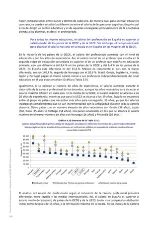 hacer comparaciones entre países y dentro de cada uno, de manera que, para un nivel educativo
concreto, se pueden estudiar las diferencias entre el salario de las personas cuya función principal
es la de dirigir un centro educativo y el de aquellas encargadas principalmente de la enseñanza
directa a los alumnos, es decir, el profesorado.
Para todos los niveles educativos, el salario del profesorado en España es superior al
salario medio de los países de la OCDE y de la UE23. Sin embargo, el tiempo necesario
para alcanzar el salario más alto en la escala es en España de los mayores de la OCDE.
En la mayoría de los países de la OCDE, el salario del profesorado aumenta con el nivel de
educación y con los años de experiencia. Así, el salario inicial de un profesor que enseña en la
segunda etapa de educación secundaria es superior al de un profesor que enseña en educación
primaria, con una diferencia del 8,4 % en los países de la OCDE y del 6,4 % en los países de la
UE23. En España esta diferencia es del 11,6 %. México es claramente el país con la mayor
diferencia, con un 140,4 %, seguido de Noruega con el 20,9 %. Brasil, Grecia, Inglaterra, Irlanda,
Japón y Portugal pagan el mismo salario inicial a sus profesores independientemente del nivel
educativo en el que estos enseñan (Gráfico y Tabla 3.9).
Igualmente, si se atiende al número de años de experiencia, el salario aumenta durante el
desarrollo de la carrera profesional de los docentes, aunque los años necesarios para alcanzar el
salario máximo difieren en cada país. En la media de la OCDE, el salario máximo se alcanza a los
26 años de experiencia, mientras que para la UE23 se alcanza a los 29 años. España se encuentra
entre el grupo de países que necesitan más años para conseguirlo, 39 años, ya que los salarios
incorporan complementos que se van incrementando con la antigüedad durante toda la carrera
docente. Otros países con un número elevado de años necesarios son Grecia (36 años), Japón
(36), Italia (35 años) o Portugal (34 años). Los países analizados en los que se alcanza el salario
máximo en el menor número de años son Noruega (16 años) y Finlandia (20 años).
Gráfico 3.10 (extracto de la Tabla D3.1)
Salarios del profesorado de primera etapa de educación secundaria en diferentes momentos de su carrera docente (2019)
Salarios reglamentarios anuales de los profesores en instituciones públicas, en equivalente a dólares estadounidenses
convertidos mediante PPA
El análisis del salario del profesorado según el momento de la carrera profesional presenta
diferencias entre España y las medias internacionales. Así, el salario en España es superior al
salario medio del conjunto de países de la OCDE y de la UE23, tanto si se compara la retribución
inicial como después de 15 años, o la retribución máxima en la escala. En los inicios de la carrera
0
10 000
20 000
30 000
40 000
50 000
60 000
70 000
80 000
90 000
Retribución inicial Retribución tras 15 años de ejercicio profesional Retribución máxima de la escala
DolaresEE.UU.
Panoramadelaeducación.IndicadoresdelaOCDE2020.Informeespañol
108
 
