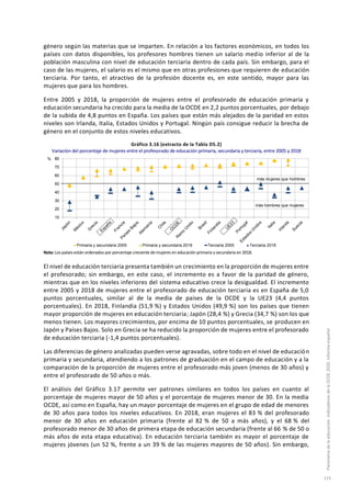 género según las materias que se imparten. En relación a los factores económicos, en todos los
países con datos disponibles, los profesores hombres tienen un salario medio inferior al de la
población masculina con nivel de educación terciaria dentro de cada país. Sin embargo, para el
caso de las mujeres, el salario es el mismo que en otras profesiones que requieren de educación
terciaria. Por tanto, el atractivo de la profesión docente es, en este sentido, mayor para las
mujeres que para los hombres.
Entre 2005 y 2018, la proporción de mujeres entre el profesorado de educación primaria y
educación secundaria ha crecido para la media de la OCDE en 2,2 puntos porcentuales, por debajo
de la subida de 4,8 puntos en España. Los países que están más alejados de la paridad en estos
niveles son Irlanda, Italia, Estados Unidos y Portugal. Ningún país consigue reducir la brecha de
género en el conjunto de estos niveles educativos.
Gráfico 3.16 (extracto de la Tabla D5.2)
Variación del porcentaje de mujeres entre el profesorado de educación primaria, secundaria y terciaria, entre 2005 y 2018
Nota: Los países están ordenados por porcentaje creciente de mujeres en educación primaria y secundaria en 2018.
El nivel de educación terciaria presenta también un crecimiento en la proporción de mujeres entre
el profesorado; sin embargo, en este caso, el incremento es a favor de la paridad de género,
mientras que en los niveles inferiores del sistema educativo crece la desigualdad. El incremento
entre 2005 y 2018 de mujeres entre el profesorado de educación terciaria es en España de 5,0
puntos porcentuales, similar al de la media de países de la OCDE y la UE23 (4,4 puntos
porcentuales). En 2018, Finlandia (51,9 %) y Estados Unidos (49,9 %) son los países que tienen
mayor proporción de mujeres en educación terciaria; Japón (28,4 %) y Grecia (34,7 %) son los que
menos tienen. Los mayores crecimientos, por encima de 10 puntos porcentuales, se producen en
Japón y Países Bajos. Solo en Grecia se ha reducido la proporción de mujeres entre el profesorado
de educación terciaria (-1,4 puntos porcentuales).
Las diferencias de género analizadas pueden verse agravadas, sobre todo en el nivel de educación
primaria y secundaria, atendiendo a los patrones de graduación en el campo de educación y a la
comparación de la proporción de mujeres entre el profesorado más joven (menos de 30 años) y
entre el profesorado de 50 años o más.
El análisis del Gráfico 3.17 permite ver patrones similares en todos los países en cuanto al
porcentaje de mujeres mayor de 50 años y el porcentaje de mujeres menor de 30. En la media
OCDE, así como en España, hay un mayor porcentaje de mujeres en el grupo de edad de menores
de 30 años para todos los niveles educativos. En 2018, eran mujeres el 83 % del profesorado
menor de 30 años en educación primaria (frente al 82 % de 50 a más años), y el 68 % del
profesorado menor de 30 años de primera etapa de educación secundaria (frente al 66 % de 50 o
más años de esta etapa educativa). En educación terciaria también es mayor el porcentaje de
mujeres jóvenes (un 52 %, frente a un 39 % de las mujeres mayores de 50 años). Sin embargo,
10
20
30
40
50
60
70
80
Primaria y secundaria 2005 Primaria y secundaria 2018 Terciaria 2005 Terciaria 2018
%
más mujeres que hombres
más hombres que mujeres
Panoramadelaeducación.IndicadoresdelaOCDE2020.Informeespañol
115
 