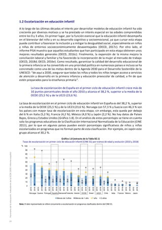 1.2 Escolarización en educación infantil
A lo largo de las últimas décadas el interés por desarrollar modelos de educación infantil ha sido
creciente por diversos motivos y se ha prestado un interés especial en las edades comprendidas
entre los 0 y 3 años. En primer lugar, por la función esencial que la educación infantil desempeña
en el bienestar del niño y en su desarrollo cognitivo y socioemocional, ya que cursar esta etapa
puede contribuir a favorecer la inclusión y a mitigar la desigualdad social, especialmente en niños
y niñas de entornos socioeconómicamente desaventajados (OECD, 2017c). Por otro lado, el
informe PISA muestra que aquellos estudiantes que han participado en esta etapa obtienen unos
mejores resultados generales (OECD, 2016c). Finalmente, la expansión de la misma mejora la
conciliación laboral y familiar y ha favorecido la incorporación de la mujer al mercado de trabajo
(OECD, 2018d; OECD, 2016e). Como resultado, garantizar la calidad del desarrollo educacional de
la primera infancia se ha convertido en una prioridad política en numerosos países e incluso se ha
concretado como una de las metas dentro de la Agenda 2030 para el Desarrollo Sostenible de la
UNESCO: “de aquí a 2030, asegurar que todas las niñas y todos los niños tengan acceso a servicios
de atención y desarrollo en la primera infancia y educación preescolar de calidad, a fin de que
estén preparados para la enseñanza primaria”.
La tasa de escolarización de España en el primer ciclo de educación infantil crece más de
10 puntos porcentuales desde el año 2010 y alcanza el 38,2 %, superior a la media de la
OCDE (25,5 %) y de la UE23 (23,6 %).
La tasa de escolarización en el primer ciclo de educación infantil en España es del 38,2 %, superior
a la media de la OCDE (25,5 %) y de la UE23 (23,6 %). Noruega con 57,3 % y Suecia con 46,3 % son
los países con mayor tasa de escolarización en esta etapa; sin embargo, esta queda por debajo
del 6 % en Italia (5,2 %), Francia (4,2 %), México (4,0 %) y Japón (2,2 %). No hay datos de Países
Bajos, Grecia y Estados Unidos (Gráfico 1.8). En el análisis de estos porcentajes se tiene en cuenta
solo los programas educativos de la Clasificación Internacional Normalizada de la Educación (CINE
2011), por lo que en algunos países pueden existir porcentajes significativos de niños y niñas
escolarizados en programas que no forman parte de esta clasificación. Por ejemplo, en Japón este
grupo alcanza el 30,2 %.
Gráfico 1.8 (extracto de la Tabla B2.1)
Tasas de escolarización en primer ciclo de educación infantil (CINE 01) por tramos de edad y evolución (2010 y 2018)
Nota: El dato representado se refiere únicamente a escolarización en programas clasificados dentro del CINE 01.
52,6
57,3
46,3
25,6
39,7
26,3
38,2
26,8
37,7
26,6
33,4
26,6
20,3
25,5
24,4
23,6
14,9
22,1
5,0
5,2
5,1
4,2
2,5
4,0
2,2
0
10
20
30
40
50
60
70
80
90
100
2010
2018
2010
2018
2010
2018
2010
2018
2010
2018
2010
2018
2010
2018
2010
2018
2010
2018
2010
2018
2010
2018
2010
2018
2010
2018
2010
2018
2010
2018
Noruega Suecia Portugal España AlemaniaFinlandia Irlanda OCDE Brasil UE23 Chile Italia Francia México Japón
Menos de 3 años Menos de 1 año 1 año 2 años
%
Panoramadelaeducación.IndicadoresdelaOCDE2020.Informeespañol
14
 