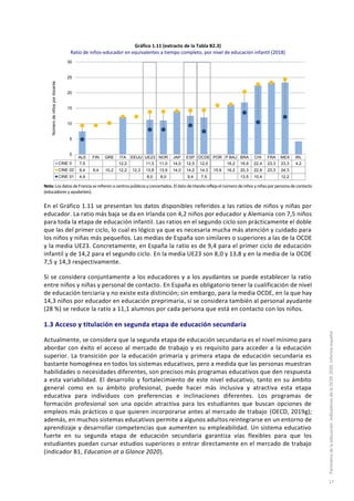 Gráfico 1.11 (extracto de la Tabla B2.3)
Ratio de niños-educador en equivalentes a tiempo completo, por nivel de educación infantil (2018)
Nota:Los datos deFranciaserefieren a centrospúblicos yconcertados. Eldato deIrlandarefleja el número deniños yniñaspor persona de contacto
(educadores y ayudantes).
En el Gráfico 1.11 se presentan los datos disponibles referidos a las ratios de niños y niñas por
educador. La ratio más baja se da en Irlanda con 4,2 niños por educador y Alemania con 7,5 niños
para toda la etapa de educación infantil. Las ratios en el segundo ciclo son prácticamente el doble
que las del primer ciclo, lo cual es lógico ya que es necesaria mucha más atención y cuidado para
los niños y niñas más pequeños. Las medias de España son similares o superiores a las de la OCDE
y la media UE23. Concretamente, en España la ratio es de 9,4 para el primer ciclo de educación
infantil y de 14,2 para el segundo ciclo. En la media UE23 son 8,0 y 13,8 y en la media de la OCDE
7,5 y 14,3 respectivamente.
Si se considera conjuntamente a los educadores y a los ayudantes se puede establecer la ratio
entre niños y niñas y personal de contacto. En España es obligatorio tener la cualificación de nivel
de educación terciaria y no existe esta distinción; sin embargo, para la media OCDE, en la que hay
14,3 niños por educador en educación preprimaria, si se considera también al personal ayudante
(28 %) se reduce la ratio a 11,1 alumnos por cada persona que está en contacto con los niños.
1.3 Acceso y titulación en segunda etapa de educación secundaria
Actualmente, se considera que la segunda etapa de educación secundaria es el nivel mínimo para
abordar con éxito el acceso al mercado de trabajo y es requisito para acceder a la educación
superior. La transición por la educación primaria y primera etapa de educación secundaria es
bastante homogénea en todos los sistemas educativos, pero a medida que las personas muestran
habilidades o necesidades diferentes, son precisos más programas educativos que den respuesta
a esta variabilidad. El desarrollo y fortalecimiento de este nivel educativo, tanto en su ámbito
general como en su ámbito profesional, puede hacer más inclusiva y atractiva esta etapa
educativa para individuos con preferencias e inclinaciones diferentes. Los programas de
formación profesional son una opción atractiva para los estudiantes que buscan opciones de
empleos más prácticos o que quieren incorporarse antes al mercado de trabajo (OECD, 2019g);
además, en muchos sistemas educativos permite a algunos adultos reintegrarse en un entorno de
aprendizaje y desarrollar competencias que aumenten su empleabilidad. Un sistema educativo
fuerte en su segunda etapa de educación secundaria garantiza vías flexibles para que los
estudiantes puedan cursar estudios superiores o entrar directamente en el mercado de trabajo
(indicador B1, Education at a Glance 2020).
ALE FIN GRE ITA EEUU UE23 NOR JAP ESP OCDE POR P.BAJ BRA CHI FRA MEX IRL
CINE 0 7,5 12,2 11,3 11,0 14,0 12,5 12,0 16,2 16,9 22,4 23,3 23,3 4,2
CINE 02 9,4 9,4 10,2 12,2 12,3 13,8 13,9 14,0 14,2 14,3 15,9 16,2 20,3 22,8 23,3 24,3
CINE 01 4,9 8,0 8,0 9,4 7,5 13,5 10,4 12,2
0
5
10
15
20
25
30
Númerodeniñospordocente
Panoramadelaeducación.IndicadoresdelaOCDE2020.Informeespañol
17
 