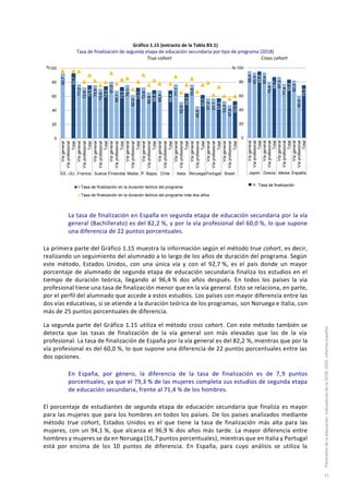 Gráfico 1.15 (extracto de la Tabla B3.1)
Tasa de finalización de segunda etapa de educación secundaria por tipo de programa (2018)
True cohort Cross cohort
La tasa de finalización en España en segunda etapa de educación secundaria por la vía
general (Bachillerato) es del 82,2 %, y por la vía profesional del 60,0 %, lo que supone
una diferencia de 22 puntos porcentuales.
La primera parte del Gráfico 1.15 muestra la información según el método true cohort, es decir,
realizando un seguimiento del alumnado a lo largo de los años de duración del programa. Según
este método, Estados Unidos, con una única vía y con el 92,7 %, es el país donde un mayor
porcentaje de alumnado de segunda etapa de educación secundaria finaliza los estudios en el
tiempo de duración teórica, llegando al 96,4 % dos años después. En todos los países la vía
profesional tiene una tasa de finalización menor que en la vía general. Esto se relaciona, en parte,
por el perfil del alumnado que accede a estos estudios. Los países con mayor diferencia entre las
dos vías educativas, si se atiende a la duración teórica de los programas, son Noruega e Italia, con
más de 25 puntos porcentuales de diferencia.
La segunda parte del Gráfico 1.15 utiliza el método cross cohort. Con este método también se
detecta que las tasas de finalización de la vía general son más elevadas que las de la vía
profesional. La tasa de finalización de España por la vía general es del 82,2 %, mientras que por la
vía profesional es del 60,0 %, lo que supone una diferencia de 22 puntos porcentuales entre las
dos opciones.
En España, por género, la diferencia de la tasa de finalización es de 7,9 puntos
porcentuales, ya que el 79,3 % de las mujeres completa sus estudios de segunda etapa
de educación secundaria, frente al 71,4 % de los hombres.
El porcentaje de estudiantes de segunda etapa de educación secundaria que finaliza es mayor
para las mujeres que para los hombres en todos los países. De los países analizados mediante
método true cohort, Estados Unidos es el que tiene la tasa de finalización más alta para las
mujeres, con un 94,1 %, que alcanza el 96,9 % dos años más tarde. La mayor diferencia entre
hombres y mujeres se da en Noruega (16,7 puntos porcentuales), mientras que en Italia y Portugal
está por encima de los 10 puntos de diferencia. En España, para cuyo análisis se utiliza la
92,7
92,7
77,2
72,9
75,6
75,9
70,8
74,3
81,0
68,1
73,2
76,1
62,0
72,1
72,6
65,8
68,8
68,4
68,4
77,1
52,0
64,0
76,8
45,8
62,0
57,2
57,1
57,2
53,2
47,6
53,0
0
20
40
60
80
100
Víageneral
Víaprofesional
Total
Víageneral
Víaprofesional
Total
Víageneral
Víaprofesional
Total
Víageneral
Víaprofesional
Total
Víageneral
Víaprofesional
Total
Víageneral
Víaprofesional
Total
Víageneral
Víaprofesional
Total
Víageneral
Víaprofesional
Total
Víageneral
Víaprofesional
Total
Víageneral
Víaprofesional
Total
Víageneral
Víaprofesional
Total
EE. UU. Francia Suecia Finlandia Media P. Bajos Chile Italia Noruega Portugal Brasil
Tasa de finalización en la duración teórica del programa
Tasa de finalización en la duración teórica del programa más dos años
%
95,4
93,3
94,9
93,4
79,6
86,7
87,3
77,4
83,4
82,2
60,0
75,3
0
20
40
60
80
100
Víageneral
Víaprofesional
Total
Víageneral
Víaprofesional
Total
Víageneral
Víaprofesional
Total
Víageneral
Víaprofesional
Total
Japón Grecia Media España
%
Tasa de finalización
Panoramadelaeducación.IndicadoresdelaOCDE2020.Informeespañol
21
 