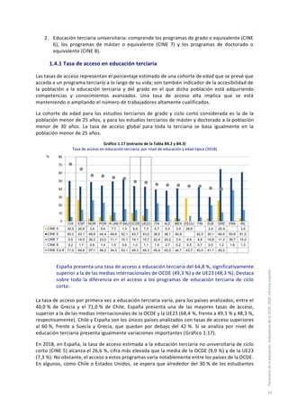 2. Educación terciaria universitaria: comprende los programas de grado o equivalente (CINE
6), los programas de máster o equivalente (CINE 7) y los programas de doctorado o
equivalente (CINE 8).
1.4.1 Tasa de acceso en educación terciaria
Las tasas de acceso representan el porcentaje estimado de una cohorte de edad que se prevé que
acceda a un programa terciario a lo largo de su vida; son también indicador de la accesibilidad de
la población a la educación terciaria y del grado en el que dicha población está adquiriendo
competencias y conocimientos avanzados. Una tasa de acceso alta implica que se está
manteniendo o ampliando el número de trabajadores altamente cualificados.
La cohorte de edad para los estudios terciarios de grado y ciclo corto considerada es la de la
población menor de 25 años, y para los estudios terciarios de máster y doctorado a la población
menor de 30 años. La tasa de acceso global para toda la terciaria se basa igualmente en la
población menor de 25 años.
Gráfico 1.17 (extracto de la Tabla B4.2 y B4.3)
Tasa de acceso en educación terciaria, por nivel de educación y edad típica (2018)
España presenta una tasa de acceso a educación terciaria del 64,8 %, significativamente
superior a la de las medias internacionales de OCDE (49,3 %) y de UE23 (48,3 %). Destaca
sobre todo la diferencia en el acceso a los programas de educación terciaria de ciclo
corto.
La tasa de acceso por primera vez a educación terciaria varía, para los países analizados, entre el
40,0 % de Grecia y el 71,0 % de Chile. España presenta una de las mayores tasas de acceso,
superior a la de las medias internacionales de la OCDE y la UE23 (68,4 %, frente a 49,3 % y 48,3 %,
respectivamente). Chile y España son los únicos países analizados con tasas de acceso superiores
al 60 %, frente a Suecia y Grecia, que quedan por debajo del 42 %. Si se analiza por nivel de
educación terciaria presenta igualmente variaciones importantes (Gráfico 1.17).
En 2018, en España, la tasa de acceso estimada a la educación terciaria no universitaria de ciclo
corto (CINE 5) alcanza el 26,6 %, cifra más elevada que la media de la OCDE (9,9 %) y de la UE23
(7,3 %). No obstante, el acceso a estos programas varía notablemente entre los países de la OCDE.
En algunos, como Chile o Estados Unidos, se espera que alrededor del 30 % de los estudiantes
CHI ESP NOR POR R.UNI P.BAJ OCDE UE23 ITA ALE MEX EEUU FIN SUE GRE FRA IRL
CINE 5 30,5 26,6 3,4 5,4 7,7 1,5 9,9 7,3 0,7 0,0 3,9 28,6 3,4 25,9 3,6
CINE 6 50,2 43,1 48,8 44,4 49,6 52,1 43,7 43,0 39,5 38,1 40,9 42,5 30,1 64,9 53,6 61,0
CINE 7 5,5 14,5 26,2 23,2 11,1 15,1 14,1 15,7 22,4 20,2 3,4 6,8 4,8 19,8 11,3 38,7 14,0
CINE 8 0,2 1,7 0,8 1,4 1,5 0,6 1,0 1,1 1,0 2,7 0,2 0,5 0,7 0,5 1,2 1,8 1,3
CINE 5 a 8 71,0 64,8 57,1 56,2 54,3 53,1 49,3 48,3 45,9 45,0 44,7 43,7 43,5 41,1 40,0
0
10
20
30
40
50
60
70
80%
Panoramadelaeducación.IndicadoresdelaOCDE2020.Informeespañol
23
 
