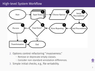 High-level System Workﬂow
2. Options control refactoring “invasiveness.”
• Remove or deprecate empty classes.
• Consider non-standard annotation differences.
3. Simple initial checks, e.g., ﬁle writability.
7
 