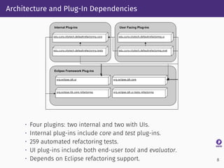 Architecture and Plug-In Dependencies
• Four plugins: two internal and two with UIs.
• Internal plug-ins include core and test plug-ins.
• 259 automated refactoring tests.
• UI plug-ins include both end-user tool and evaluator.
• Depends on Eclipse refactoring support. 8
 