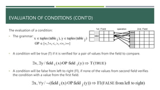 EVALUATION OF CONDITIONS (CONT’D)
The evaluation of a condition:
• The grammar:
• A condition will be true (T) if it is verified for a pair of values from the field to compare.
• A condition will be false from left to right (Fl), if none of the values from second field verifies
the condition with a value from the first field.
 