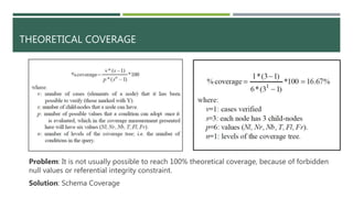 THEORETICAL COVERAGE
Problem: It is not usually possible to reach 100% theoretical coverage, because of forbidden
null values or referential integrity constraint.
Solution: Schema Coverage
 