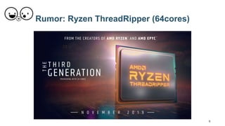 9
Rumor: Ryzen ThreadRipper (64cores)
 