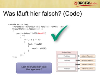 Was läuft hier falsch? (Code)
 var result = new List<double>();
 Console.WriteLine(
     "Paralleler Durchlauf mit Parallel.ForEach: {0}",
     MeasuringTools.Measure(() =>
     {
         Parallel.ForEach(                        Parallel.ForEach verwendet
             source.AsParallel(),               IEnumerable<T>  unnötige
             i =>                                        Merge-Schritte
             {
                 if (i % 2 == 0)
                 {
                     lock (result)
                     {
                         result.Add(i);
                     }
                 }
             });
     }));
 