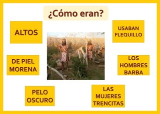 ¿Cómo eran?
ALTOS
DE PIEL
MORENA
PELO
OSCURO
USABAN
FLEQUILLO
LOS
HOMBRES
BARBA
LAS
MUJERES
TRENCITAS
 