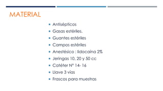 MATERIAL
 Antisépticos
 Gasas estériles.
 Guantes estériles
 Campos estériles
 Anestésico : lidocaína 2%
 Jeringas 10, 20 y 50 cc
 Catéter N° 14- 16
 Llave 3 vías
 Frascos para muestras
 